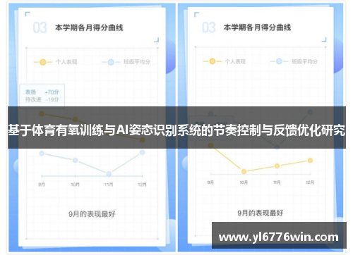 基于体育有氧训练与AI姿态识别系统的节奏控制与反馈优化研究