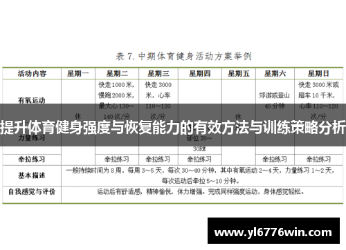 提升体育健身强度与恢复能力的有效方法与训练策略分析