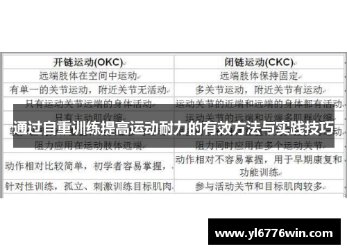通过自重训练提高运动耐力的有效方法与实践技巧