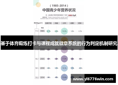 基于体育锻炼打卡与课程成就徽章系统的行为判定机制研究